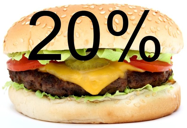 Srbija uvodi porez na hamburgere? Srbija uvodi porez na hamburgere?