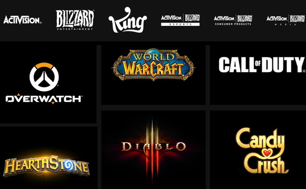 Activision Blizzard dovodi sve franšize igara na telefone