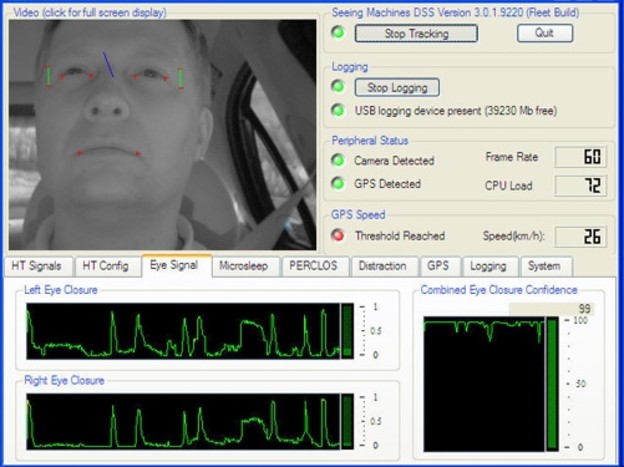 Eye-tracking protiv spavanja vozača u rudarskoj tvrtci