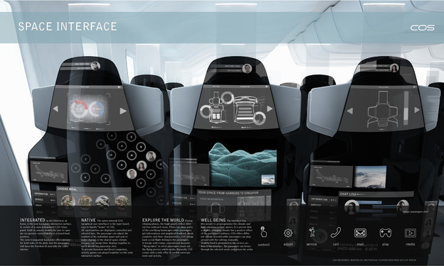Galerija: Hi-Tech sjedala za Airbus A380