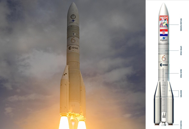 Isprintajte i složite vlastiti model Ariane 6 rakete Isprintajte i složite vlastiti model Ariane 6 rakete
