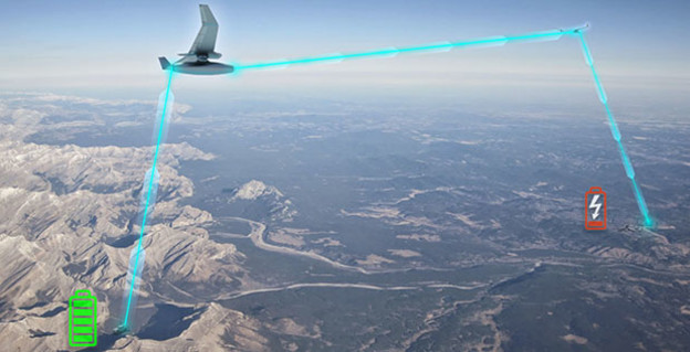 Lasersko napajanje energijom iz zraka Lasersko napajanje energijom iz zraka
