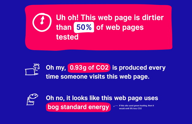 Moderne web stranice uništavaju planet