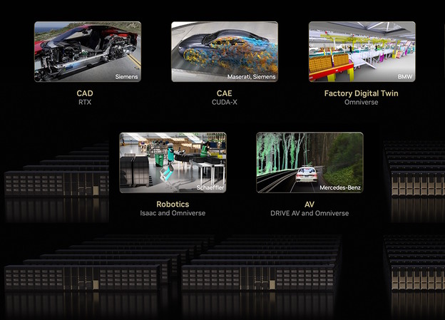 Nvidia u Europi gradi prvi industrijski AI oblak Nvidia u Europi gradi prvi industrijski AI oblak