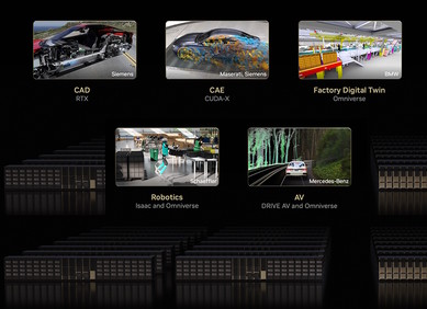 Nvidia u Europi gradi prvi industrijski AI oblak