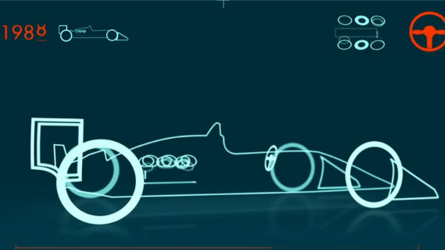 Računalna animacija i infografika evolucije Formule 1