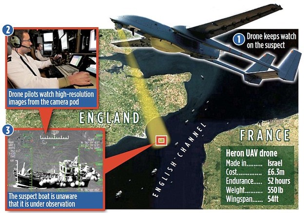 Špijunski droneovi će uskoro patrolirati hrvatskim nebom Špijunski droneovi će uskoro patrolirati hrvatskim nebom