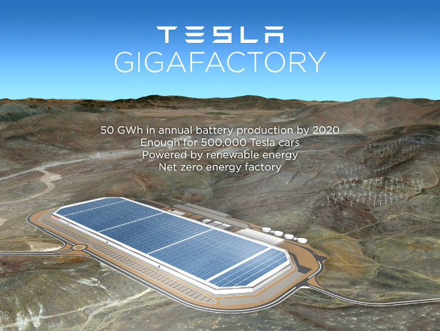 Tesla gigatvornica na sunčevu energiju Tesla gigatvornica na sunčevu energiju