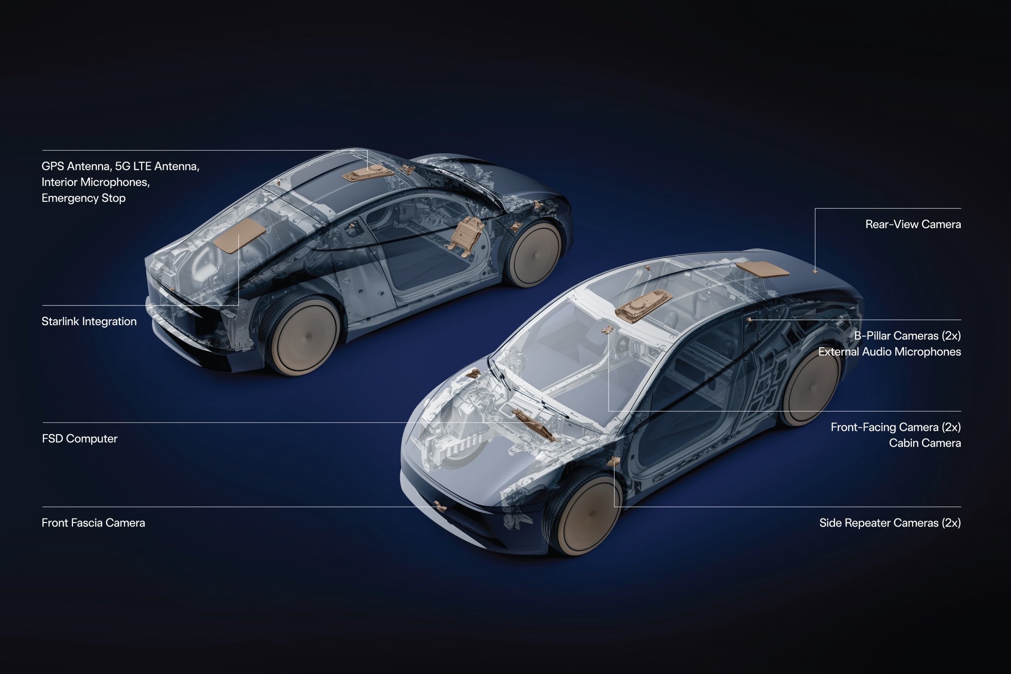Tesla najavljuje Cybercab s ugrađenim V5 Starlinkom
