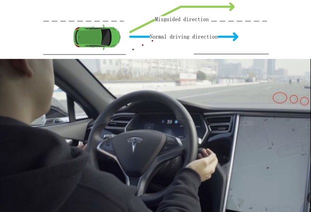 VIDEO: Naljepnice i gamepad za hakiranje Tesla autopilota