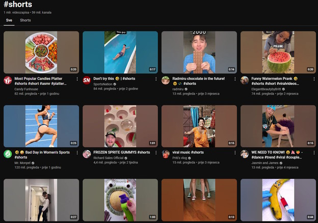 YouTube kreatori mogu raditi AI pjesme za Shorts YouTube kreatori mogu raditi AI pjesme za Shorts