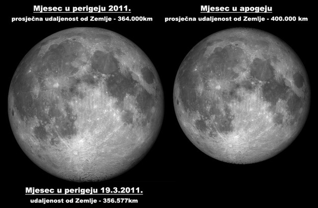 Supermjesec nam (ne) prijeti Supermjesec nam (ne) prijeti