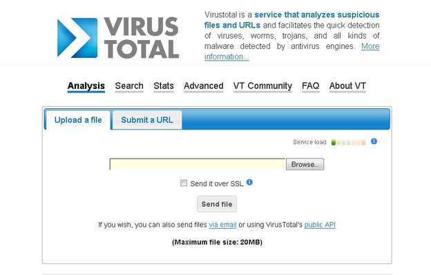 Lažni Virus Total skener