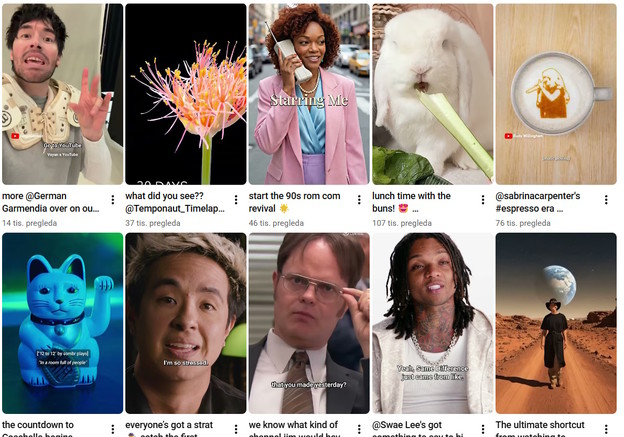 AI avatari stigli u YouTube Shorts