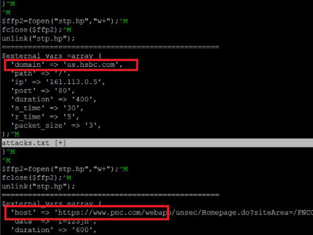 Analizirana botnet mreža koja napada banke u SAD-u Analizirana botnet mreža koja napada banke u SAD-u