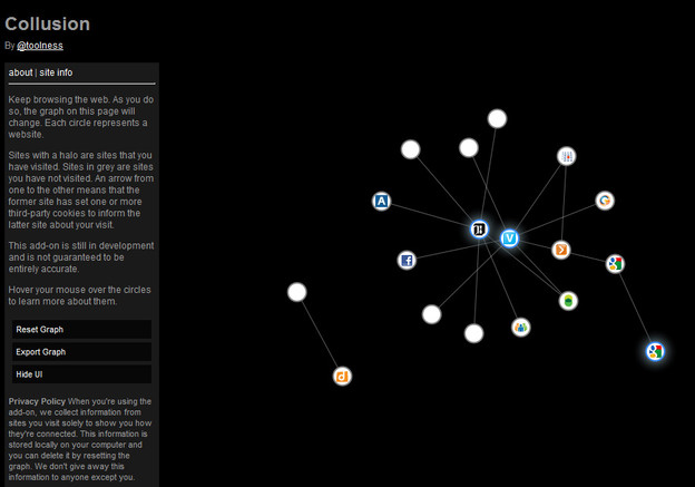 Collusion add-on za Firefox omogućuje da vidite tko vas špijunira Collusion add-on za Firefox omogućuje da vidite tko vas špijunira