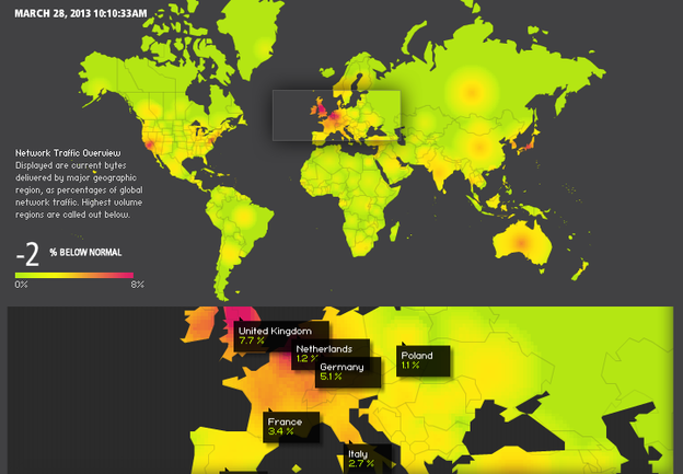 DDoS napad koji je skoro srušio Internet totalna patka DDoS napad koji je skoro srušio Internet totalna patka