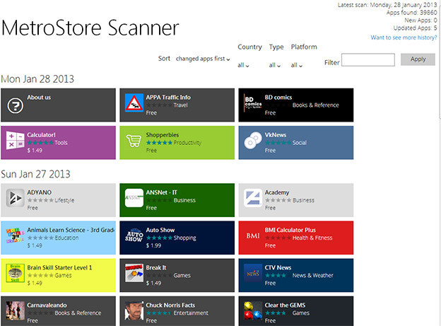 Dostupno 40.000 Metro aplikacija za Windowse 8