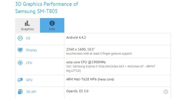 Galaxy TabPRO od 10,5 inča dobiva AMOLED ekran Galaxy TabPRO od 10,5 inča dobiva AMOLED ekran