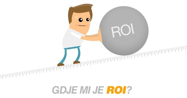 Gdje mi je ROI!?