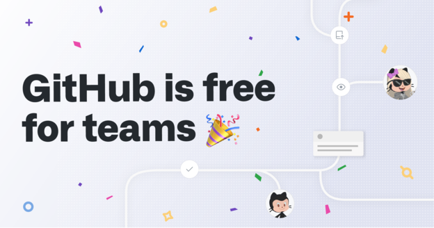 GitHub je sada besplatan za timove GitHub je sada besplatan za timove