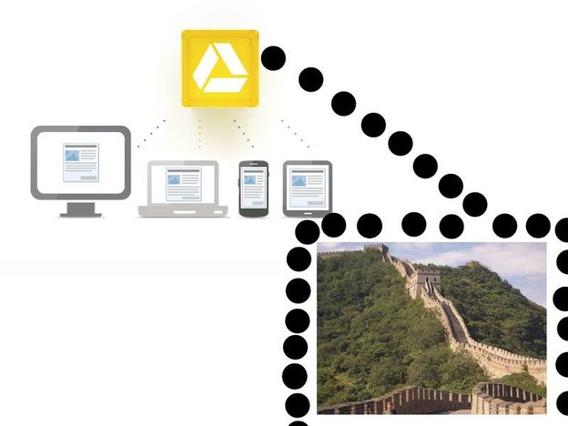 Google Drive se zabio u Kineski zid