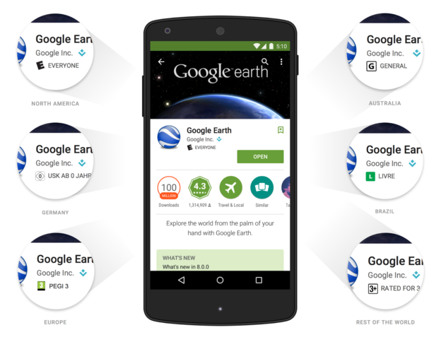 Google Play pregledava aplikacije prije objave