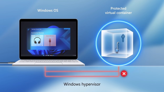 Haker objašnjava važnost novog hardvera za Windows 11 Haker objašnjava važnost novog hardvera za Windows 11
