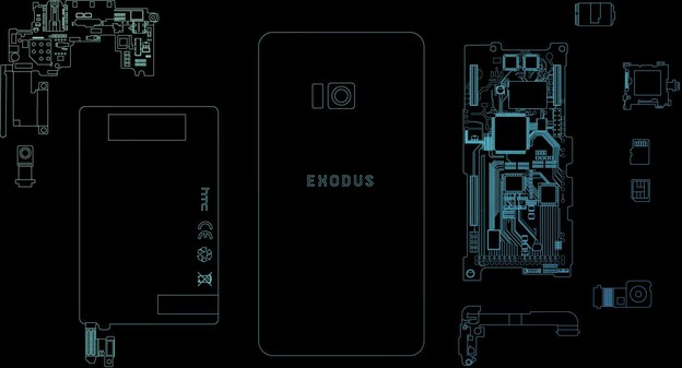 HTC-ov blockchain telefon u trećem kvartalu 2018 HTC-ov blockchain telefon u trećem kvartalu 2018
