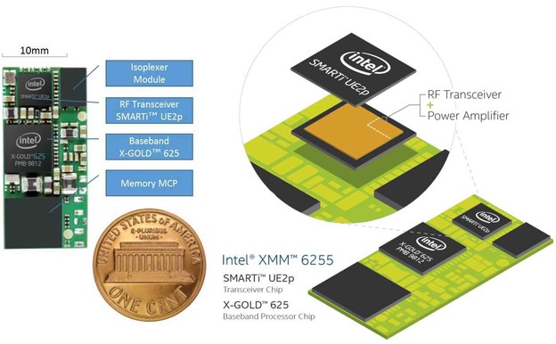 Intel lansirao najmanji 3G modem na svijetu Intel lansirao najmanji 3G modem na svijetu