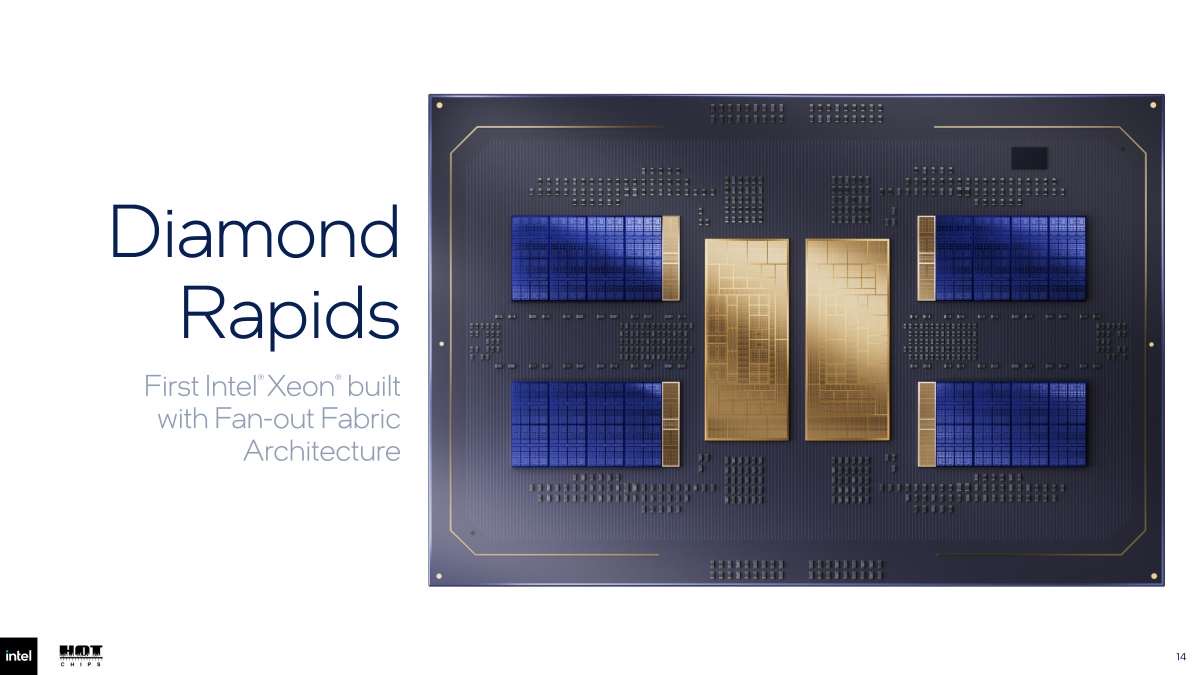 Intel predstavlja Diamond Rapids platformu
