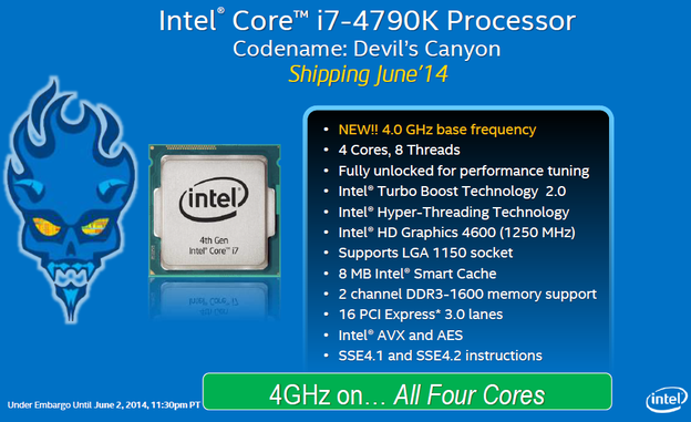 Intelov Devil's Canyon procesor takta od 4 GHz