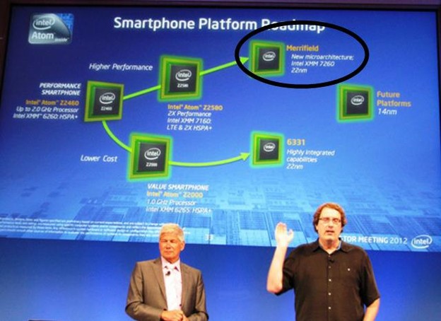 Intelovi 64-bitni mobilni čipovi će biti "OS blokirani"