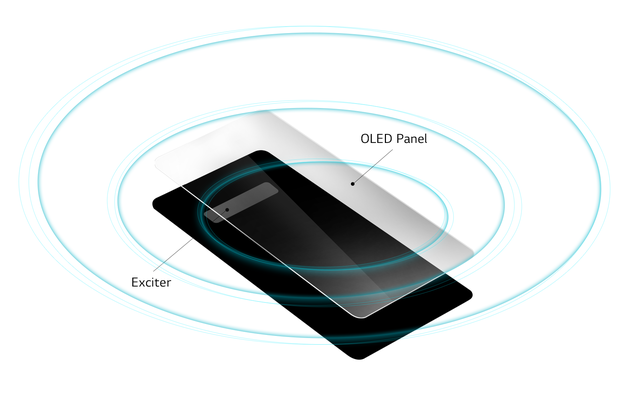LG G8 ThinQ koristi zaslon kao audio pojačalo