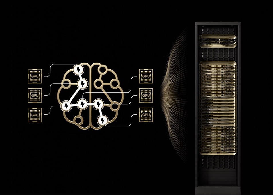 MoE modeli rade 10 puta brže na Nvidia Blackwell NVL72