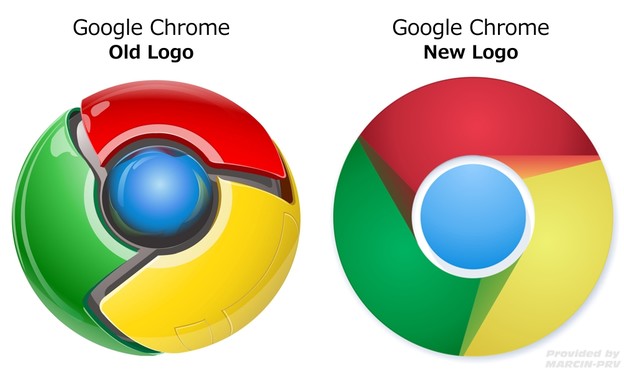 Najbrži preglednik na svijetu je Chrome