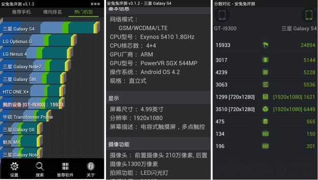 Novi detalji o hardverskim specifikacijama Galaxya S IV Novi detalji o hardverskim specifikacijama Galaxya S IV
