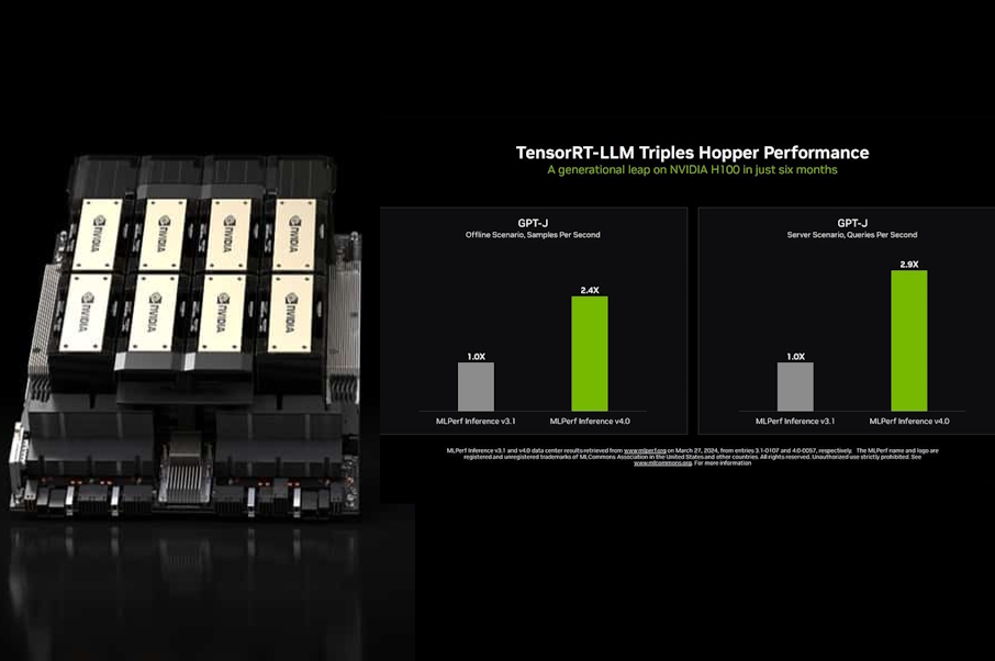 Nvidia Hopper H200 ruši benchmark rekorde