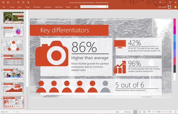 Preuzmite i isprobajte Office 2016 Preview Preuzmite i isprobajte Office 2016 Preview