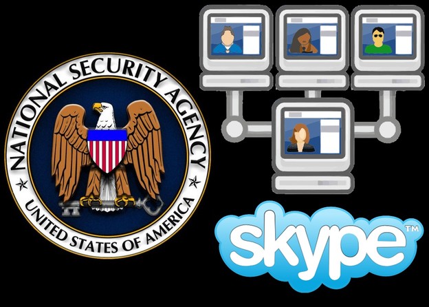 Procurjeli dokument ukazuje na povezanost Skypea i NSA