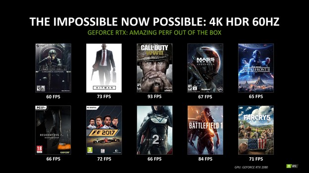Prvi 4K benchmarci za RTX 2080 Prvi 4K benchmarci za RTX 2080