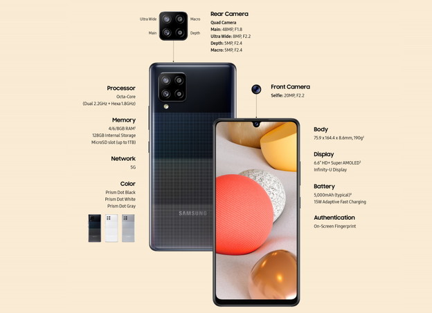Samsung lansirao najpristupačniji 5G telefon Samsung lansirao najpristupačniji 5G telefon