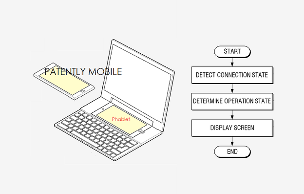 Samsung patentirao laptop-smartphone dock s dual OS-om