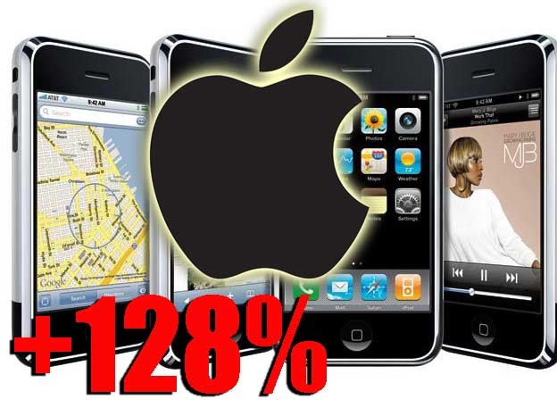 U četvrtom kvartalu 2011. prodano 128 % više iPheoneova nego 2010. U četvrtom kvartalu 2011. prodano 128 % više iPheoneova nego 2010.
