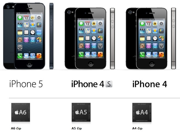 U trećem kvartalu prodano 31 milijun iPhoneova U trećem kvartalu prodano 31 milijun iPhoneova