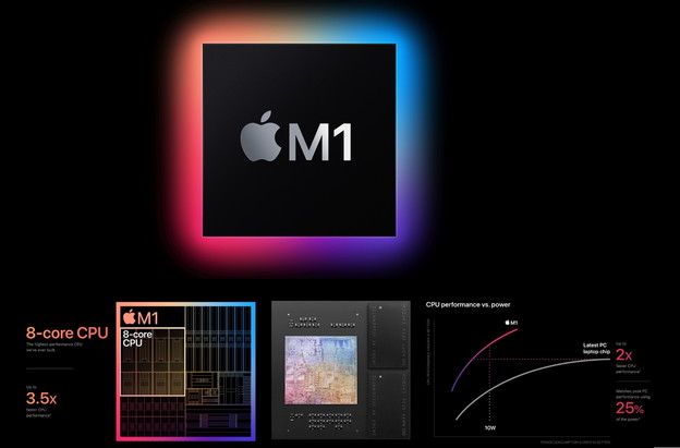 VIDEO: Appleov M1 procesor je bolji od bilo kojeg za PC