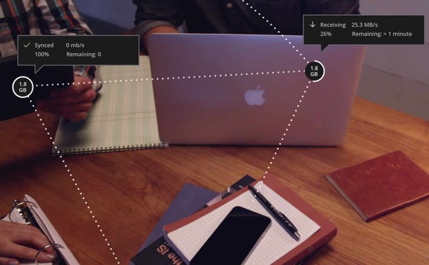 VIDEO: Bittorrent Sync Pro za ultrabrzu razmjenu datoteka VIDEO: Bittorrent Sync Pro za ultrabrzu razmjenu datoteka