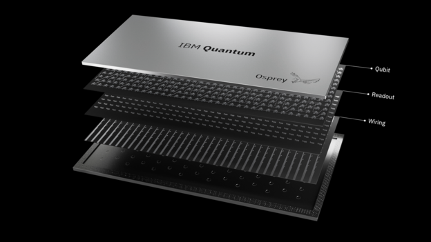 VIDEO: IBM izdao najmoćniji kvantni procesor na svijetu