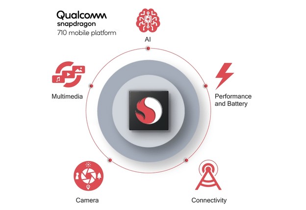 VIDEO: Izdan Snapdragon 710 s podrškom za napredni AI