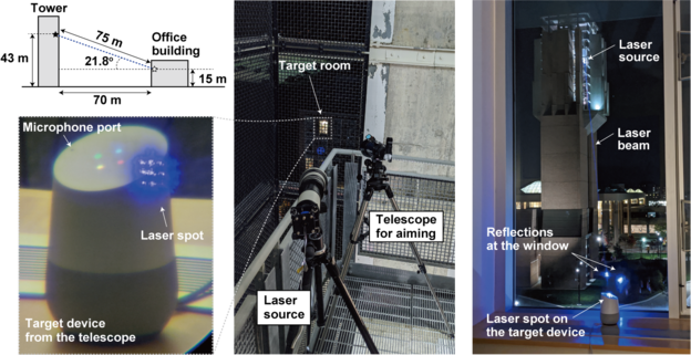 VIDEO: Laserskim pokazivačem hakirali pametne zvučnike